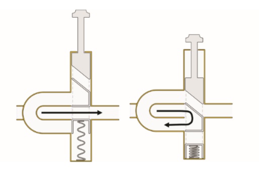 从吹瓶子到交响乐,人类跨越千年“驯服”了声音这东西 从吹瓶子到交响乐,人类跨越千年“驯服”了声音这东西