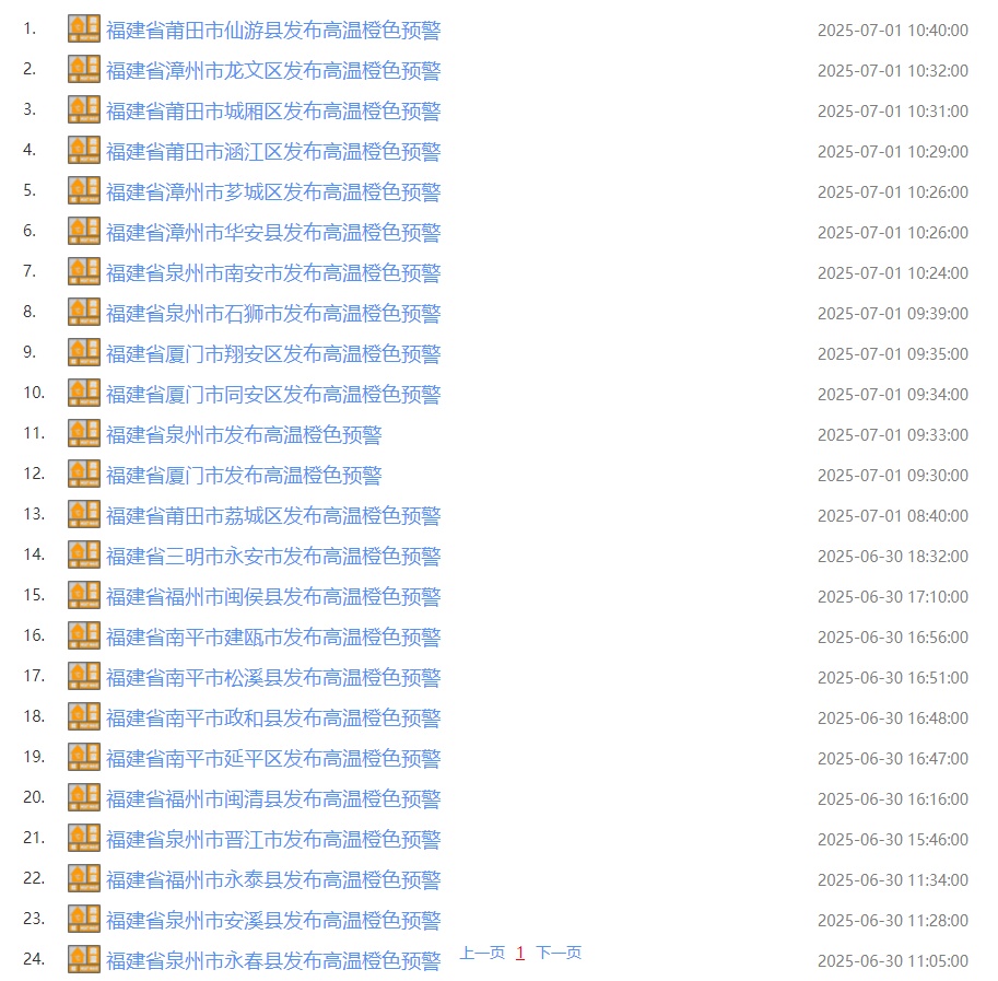 福建多地高温预警!“桑拿天”要来了 福建多地高温预警!“桑拿天”要来了