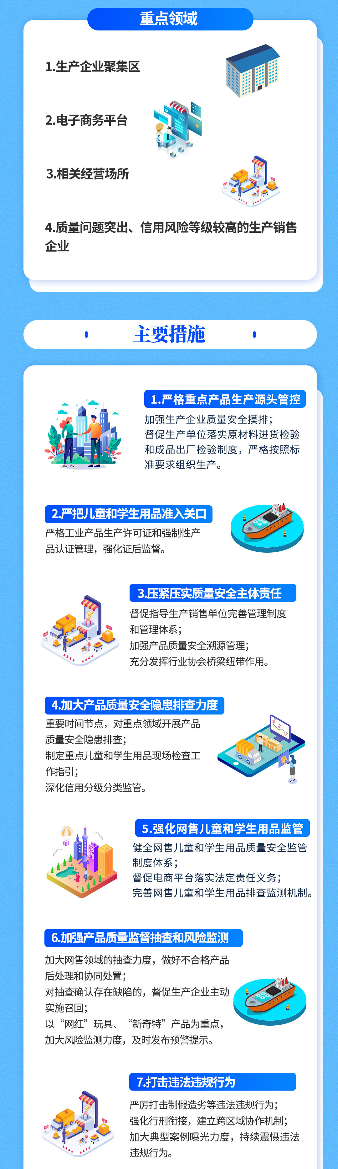 覆盖“学、玩、穿、用、行”全场景 多部门出手守护儿童和学生用品安全 覆盖“学、玩、穿、用、行”全场景 多部门出手守护儿童和学生用品安全