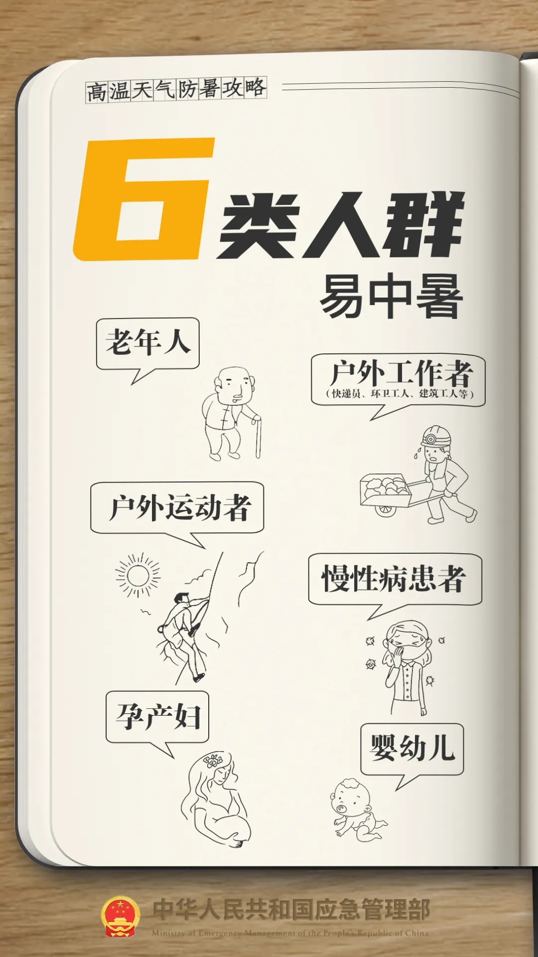 38℃!长沙发布高温黄色预警! 38℃!长沙发布高温黄色预警!