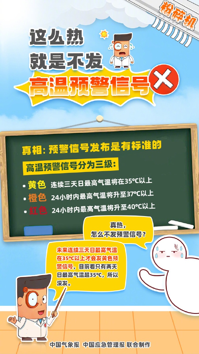 福建多地高温预警!“桑拿天”要来了 福建多地高温预警!“桑拿天”要来了