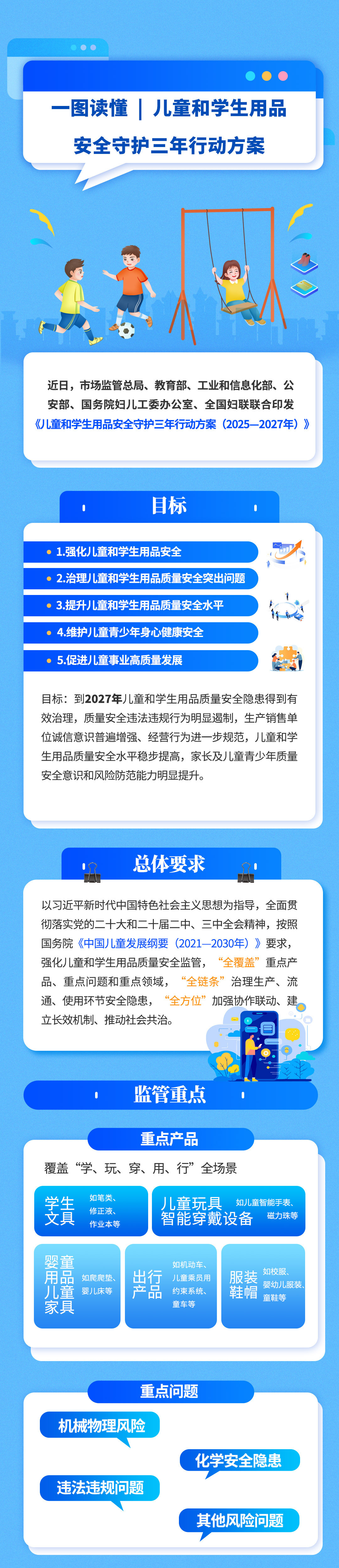 覆盖“学、玩、穿、用、行”全场景 多部门出手守护儿童和学生用品安全 覆盖“学、玩、穿、用、行”全场景 多部门出手守护儿童和学生用品安全