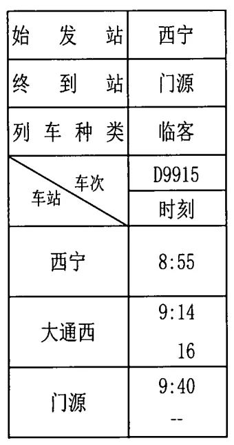 西宁至门源加开临时旅客列车