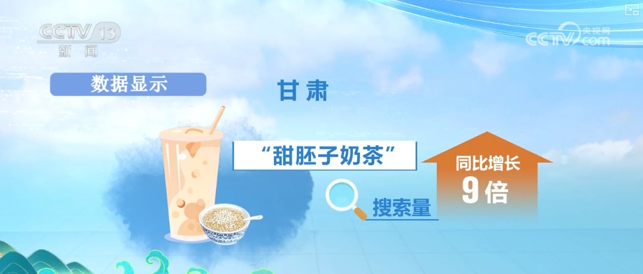 “健康风”刮起消费新“热力”！210%、325%……“数”看茶饮地图 这些果蔬爆火↓