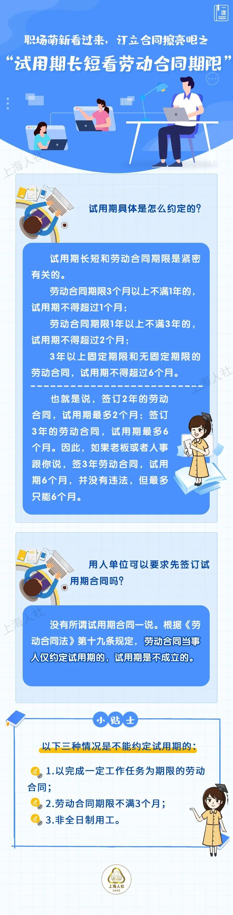 劳动合同要素、试用期长短、试用期是否缴社保……这些签订合同的“避坑要诀”要记牢→