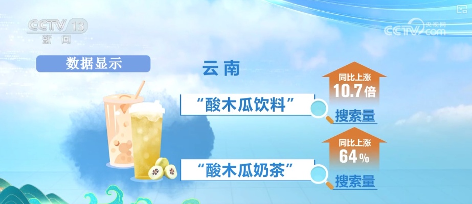 “健康风”刮起消费新“热力”！210%、325%……“数”看茶饮地图 这些果蔬爆火↓