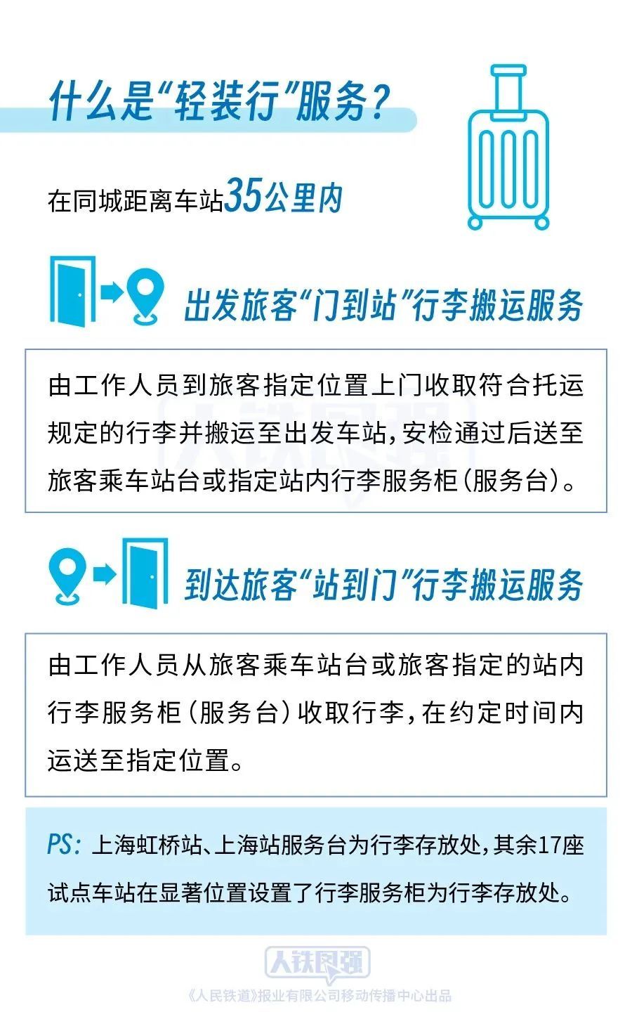 12306,又有新功能! 12306,又有新功能!