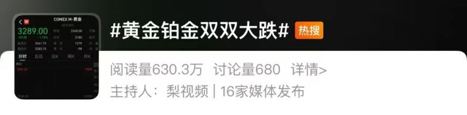 金价大反转！有人一出手猛赚312万，业内人士：不是稀罕事