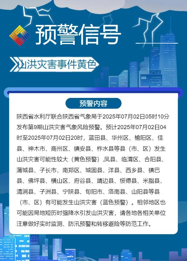 预警！预警！西安预报：暴雨持续