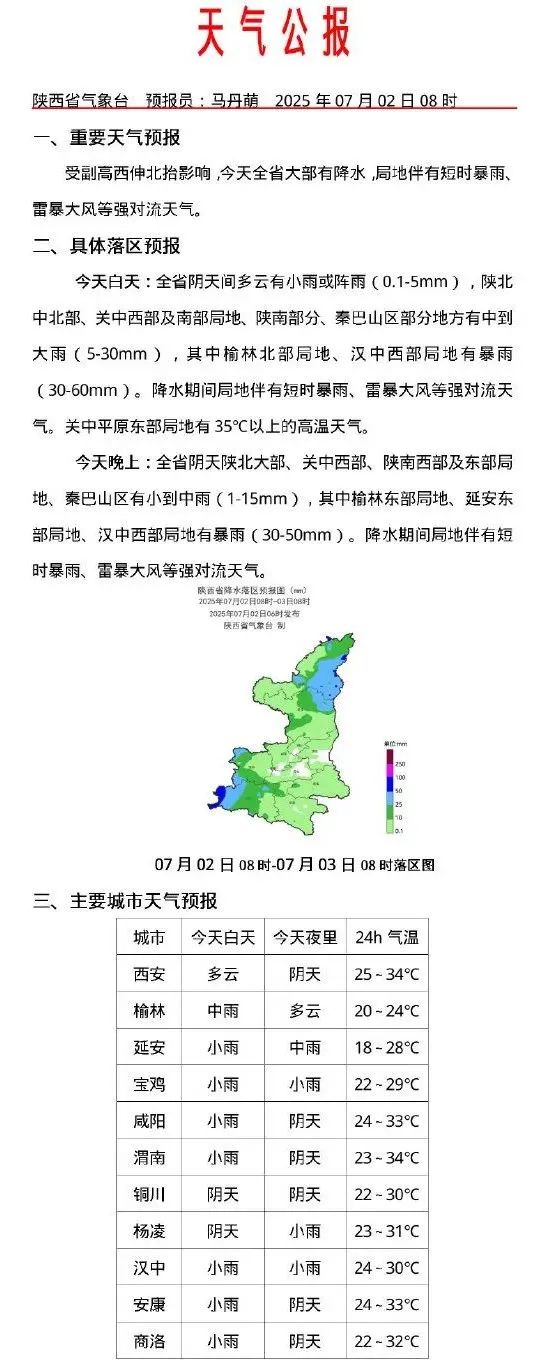 预警！西安预报：雷暴大风+短时暴雨
