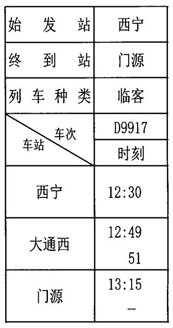 西宁至门源加开临时旅客列车
