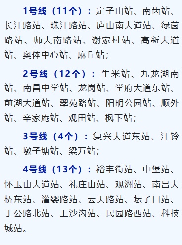 免费公交+地铁无限次乘坐 各地“夏日出行大礼包”来了 免费公交+地铁无限次乘坐 各地“夏日出行大礼包”来了