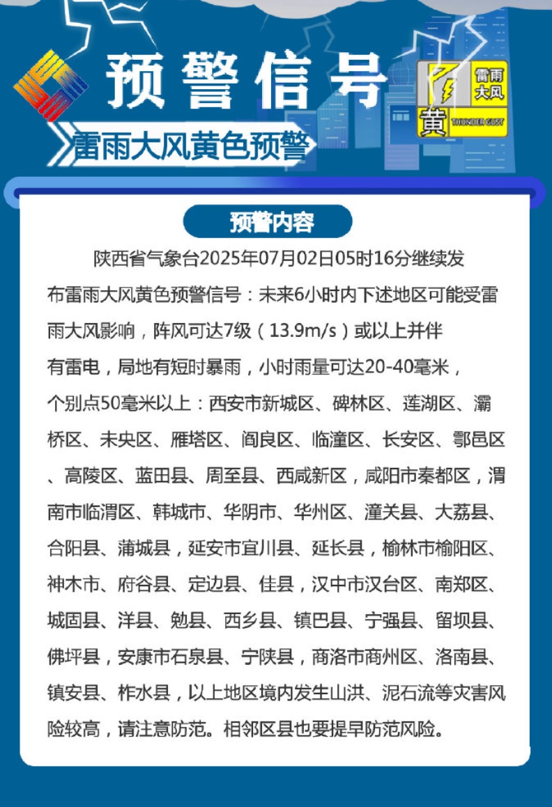 预警！预警！西安预报：暴雨持续