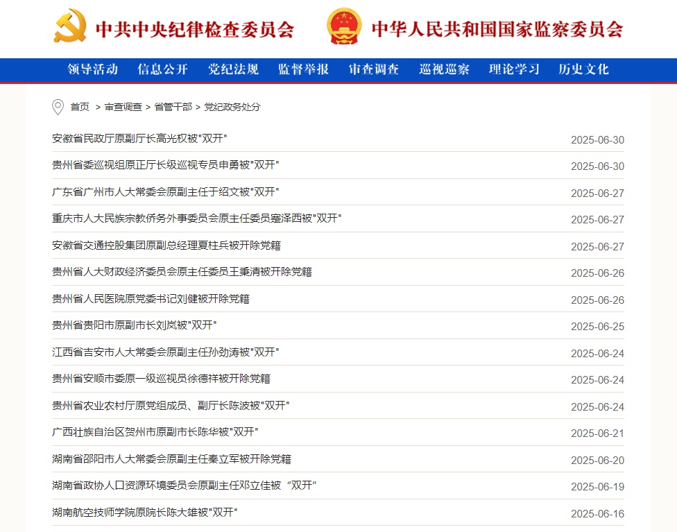 中央纪委国家监委网站通报:104人被查,42人被处分 中央纪委国家监委网站通报:104人被查,42人被处分