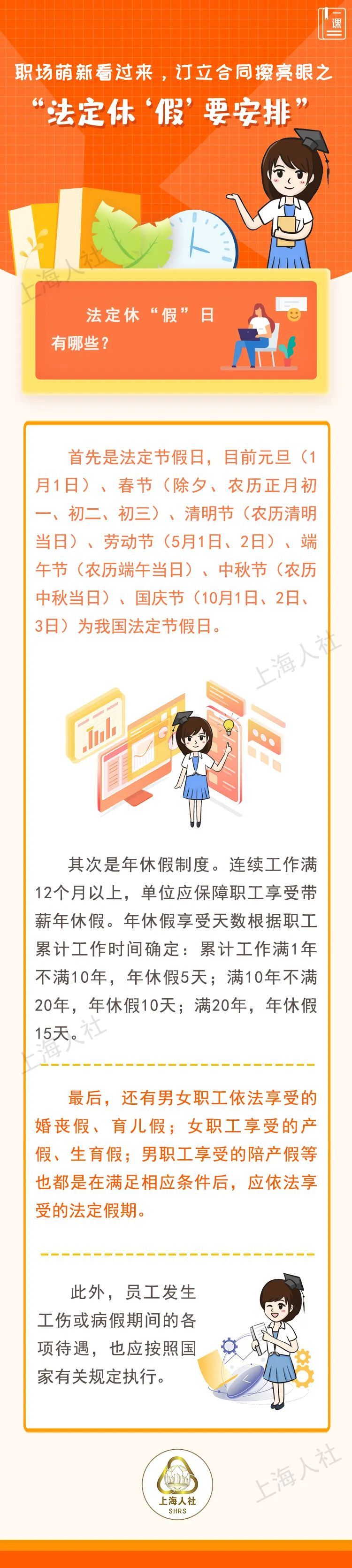 劳动合同要素、试用期长短、试用期是否缴社保……这些签订合同的“避坑要诀”要记牢→
