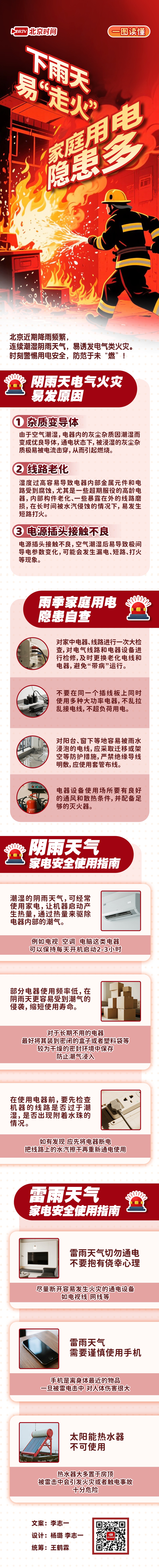 雨雨雨!北京暴雨蓝色预警中,用电安全需牢记! 雨雨雨!北京暴雨蓝色预警中,用电安全需牢记!