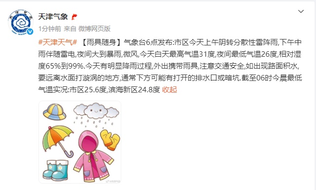 三预警齐发!天津:大暴雨+8级大风! 三预警齐发!天津:大暴雨+8级大风!