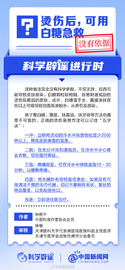 烫伤后，可用白糖急救？