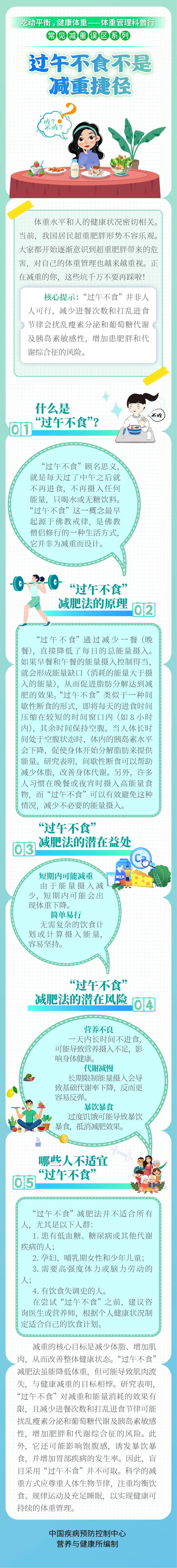 那些“过午不食”的人，后来都怎样了？