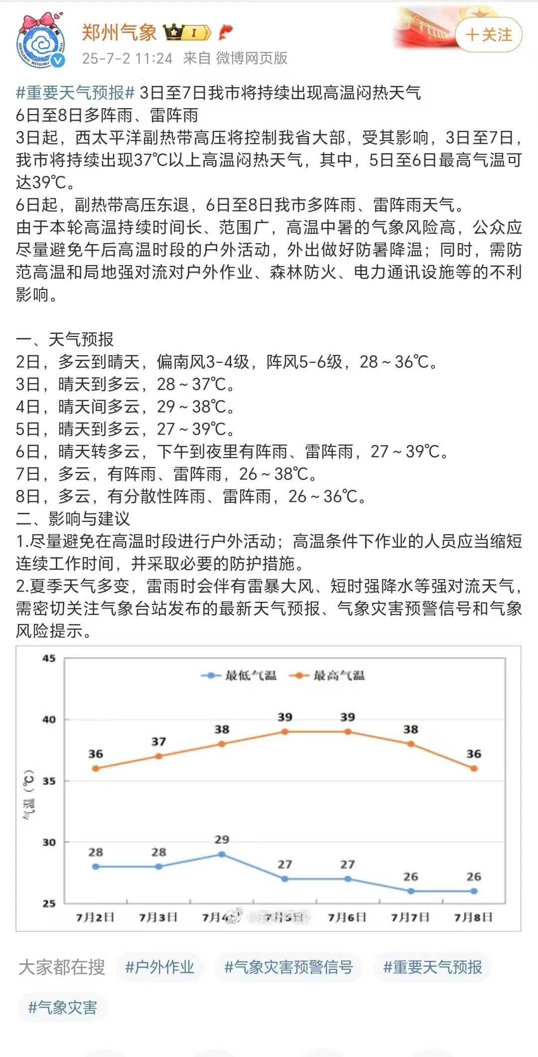@所有郑州人 将连续多日高温闷热天气! @所有郑州人 将连续多日高温闷热天气!