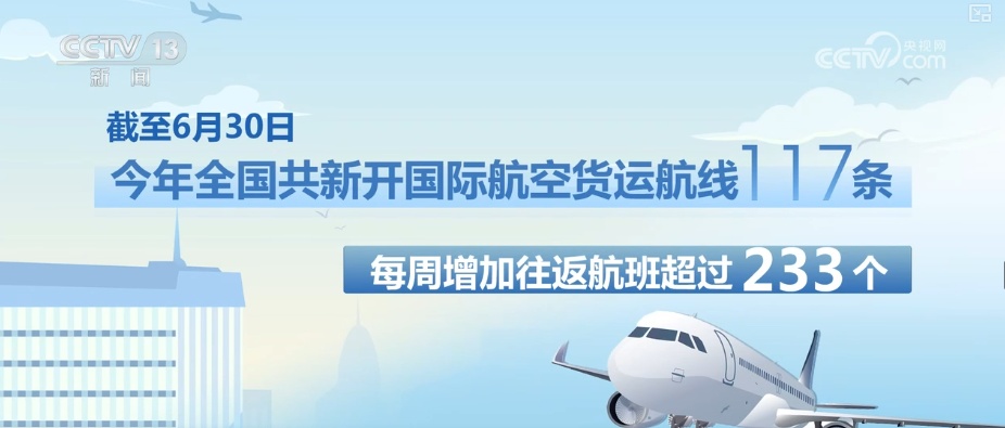 从制造、消费、运输、税务等多领域重磅数据 “数”读经济加力发展动力强劲 从制造、消费、运输、税务等多领域重磅数据 “数”读经济加力发展动力强劲