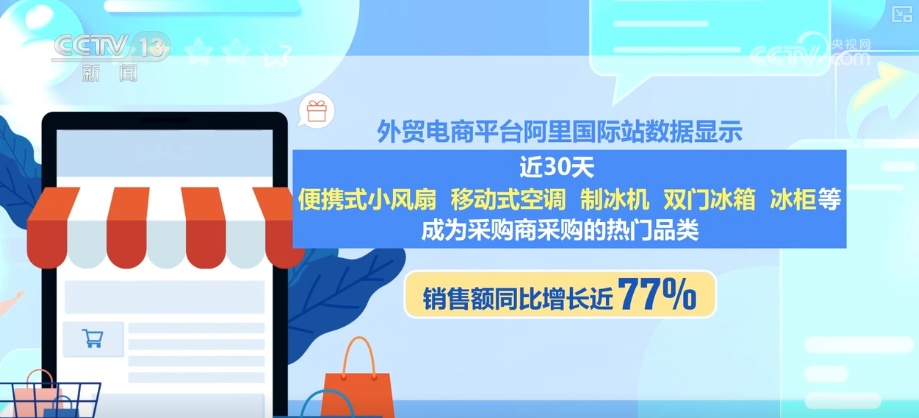 “巧思+科技”成亮点!从“小玩意儿”到“巨无霸”中国“降温神器”走俏海外 “巧思+科技”成亮点!从“小玩意儿”到“巨无霸”中国“降温神器”走俏海外