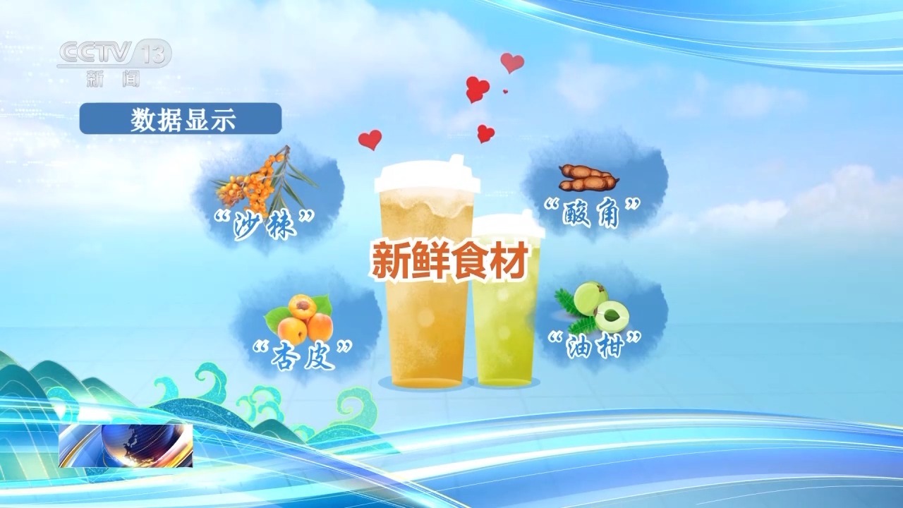 一杯奶茶如何重塑万亩良田?解码中国奶茶“地域密码” 一杯奶茶如何重塑万亩良田?解码中国奶茶“地域密码”