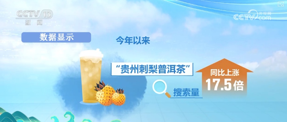 “健康风”刮起消费新“热力”！210%、325%……“数”看茶饮地图 这些果蔬爆火↓