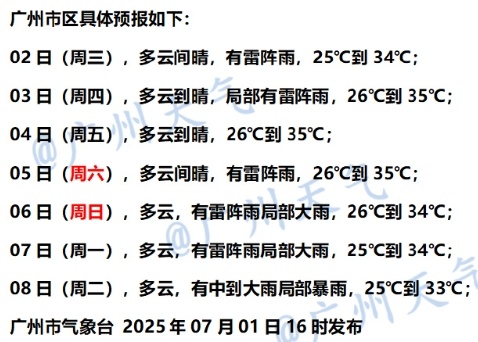 热如大暑!广东这个月要和“蒸桑拿”天气天天见 热如大暑!广东这个月要和“蒸桑拿”天气天天见
