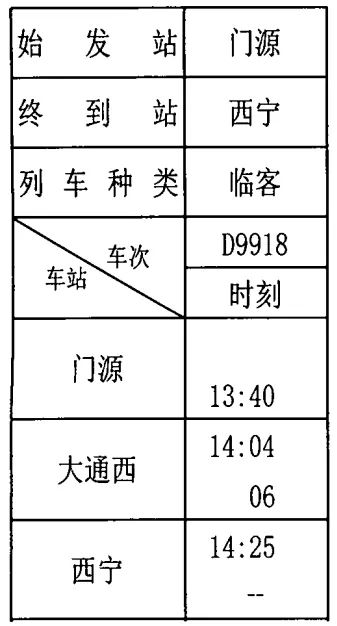 西宁至门源加开临时旅客列车