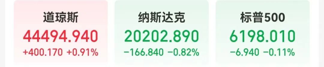 再次反目!特朗普威胁驱逐马斯克,特斯拉一夜蒸发超3900亿元 再次反目!特朗普威胁驱逐马斯克,特斯拉一夜蒸发超3900亿元