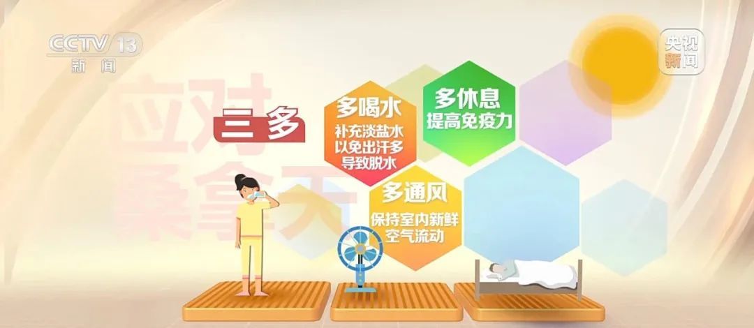 40℃，“桑拿天”来了！这些地区高温预警→