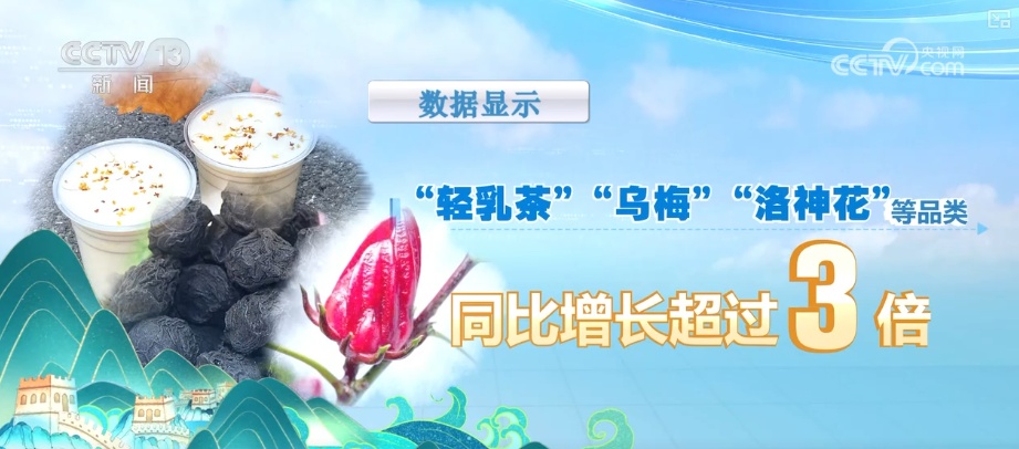 “健康风”刮起消费新“热力”！210%、325%……“数”看茶饮地图 这些果蔬爆火↓