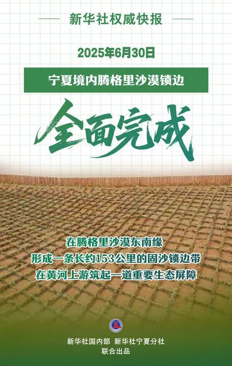 中国锁边奇迹再现!腾格里沙漠153公里镶上“绿链” 中国锁边奇迹再现!腾格里沙漠153公里镶上“绿链”