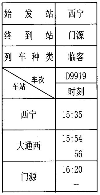 西宁至门源将加开临客列车 西宁至门源将加开临客列车