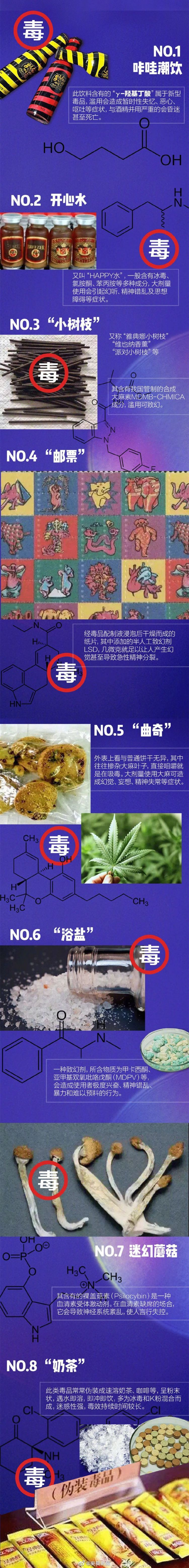 细思极恐!男子喝菊花茶后头晕、失去意识,竟3次被同事“下料”…… 细思极恐!男子喝菊花茶后头晕、失去意识,竟3次被同事“下料”……
