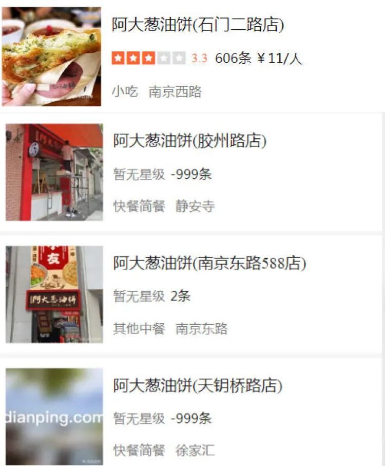 上海著名网红店突然扩张!1家要变100家,价格降了!创始人此前被传与合作公司闹掰 上海著名网红店突然扩张!1家要变100家,价格降了!创始人此前被传与合作公司闹掰