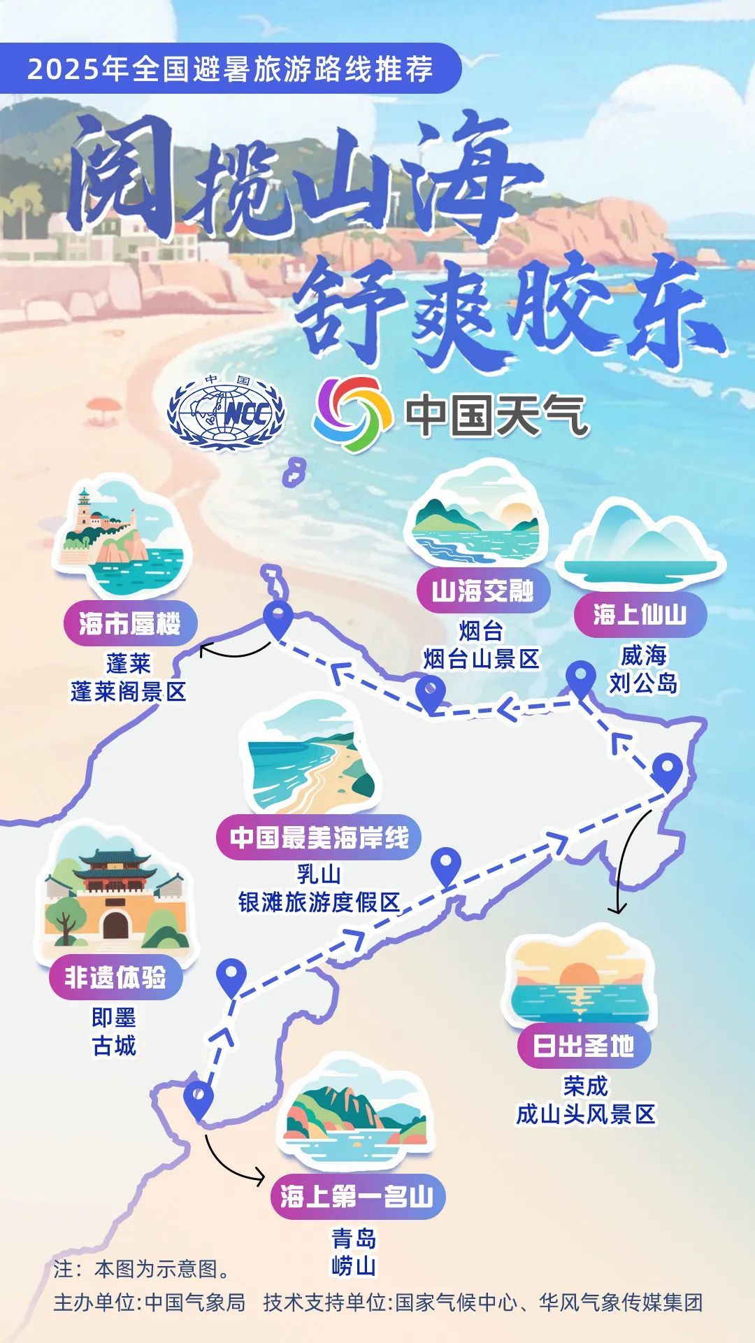 挑个你想去的地方!16条全国暑期避暑旅游路线来了 挑个你想去的地方!16条全国暑期避暑旅游路线来了