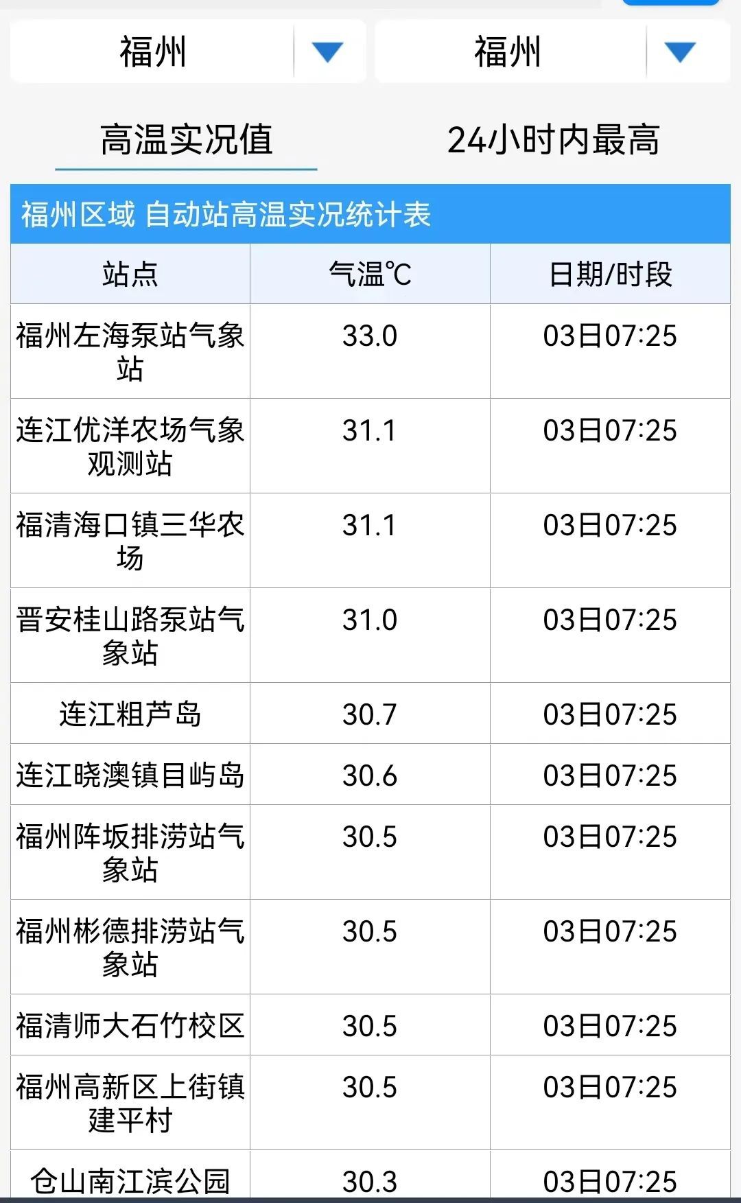 台风“木恩”生成！