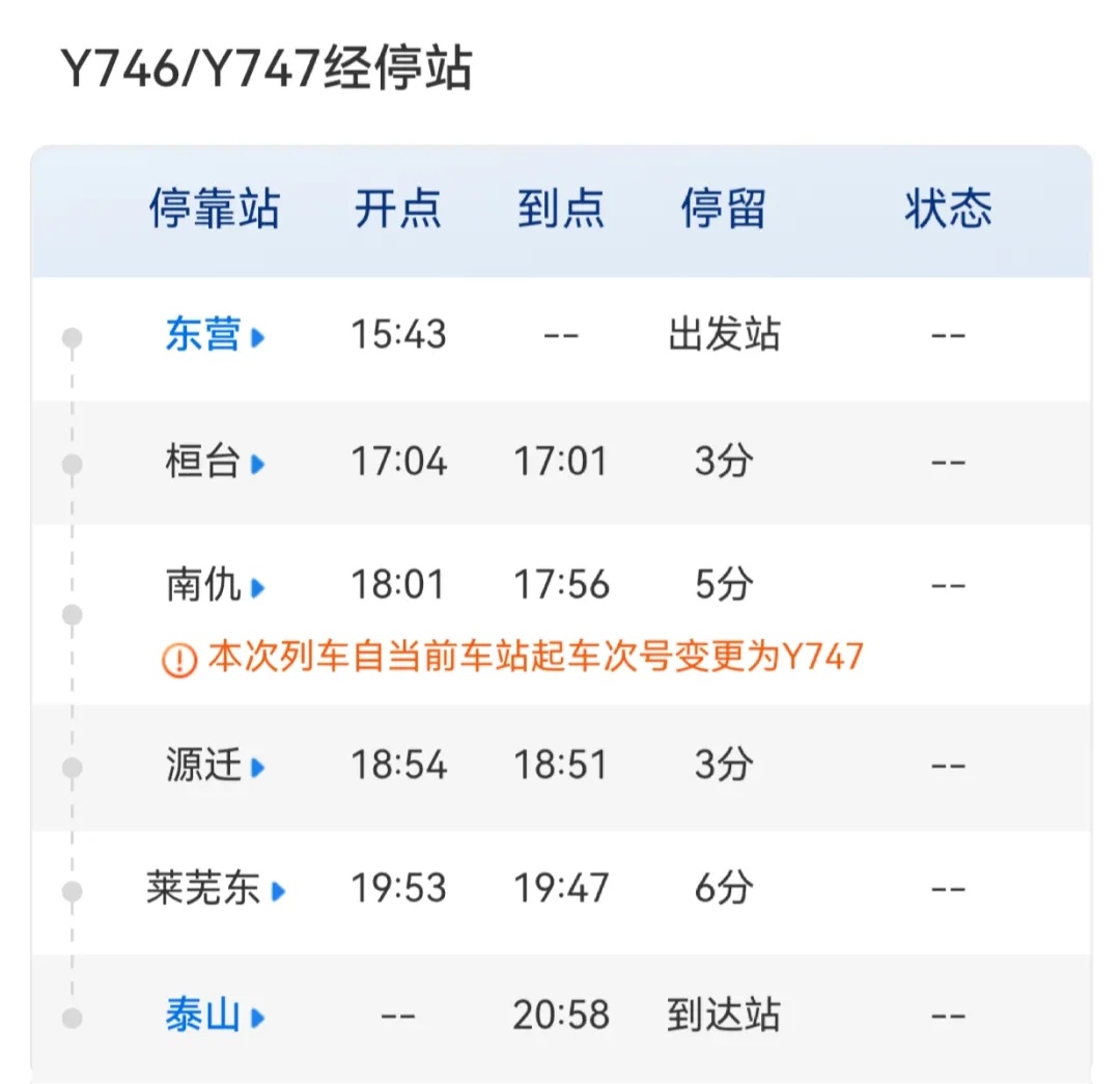 41.5元！从泰山到黄河，乘“齐鲁1号”之“泰山黄河号”游山东