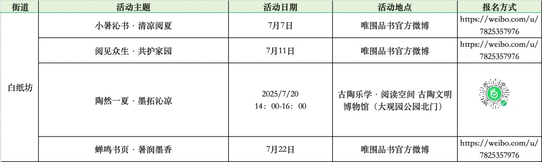 西城区悦读湾7月活动预告：暑韵书香 阅享一夏