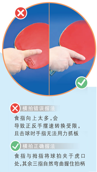 如何科学练习乒乓球、提升球技?快来get这些技巧 如何科学练习乒乓球、提升球技?快来get这些技巧