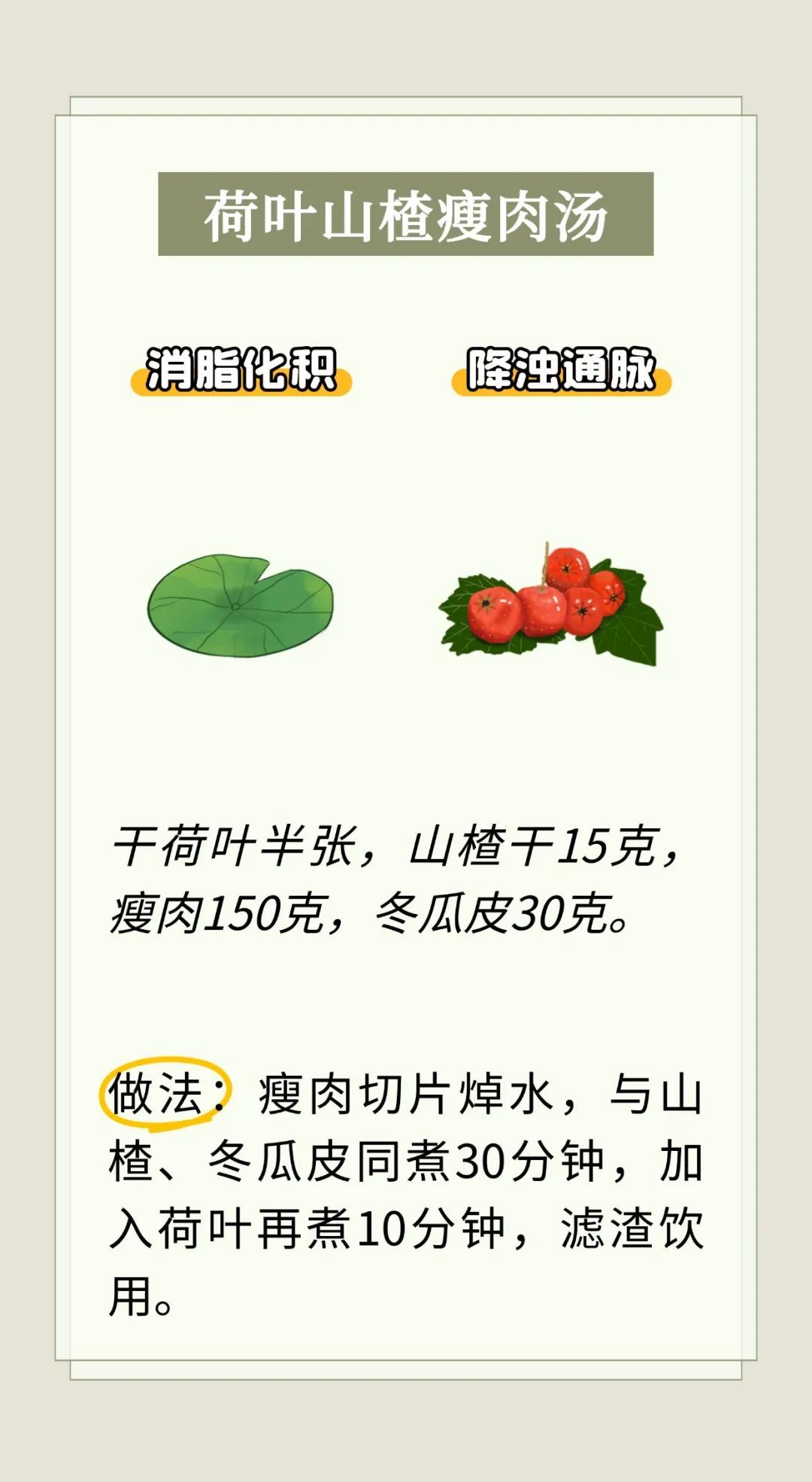 肥胖型高血压多喝这5款养生汤， 祛湿健脾、清热利水、降脂减肥！