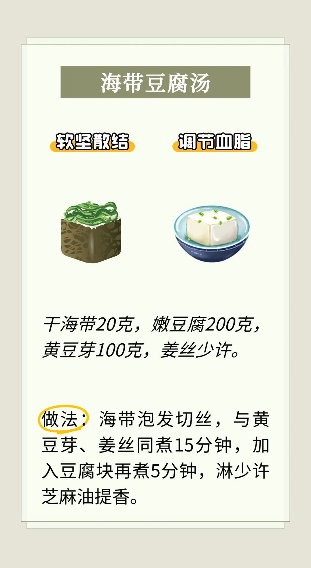 肥胖型高血压多喝这5款养生汤， 祛湿健脾、清热利水、降脂减肥！