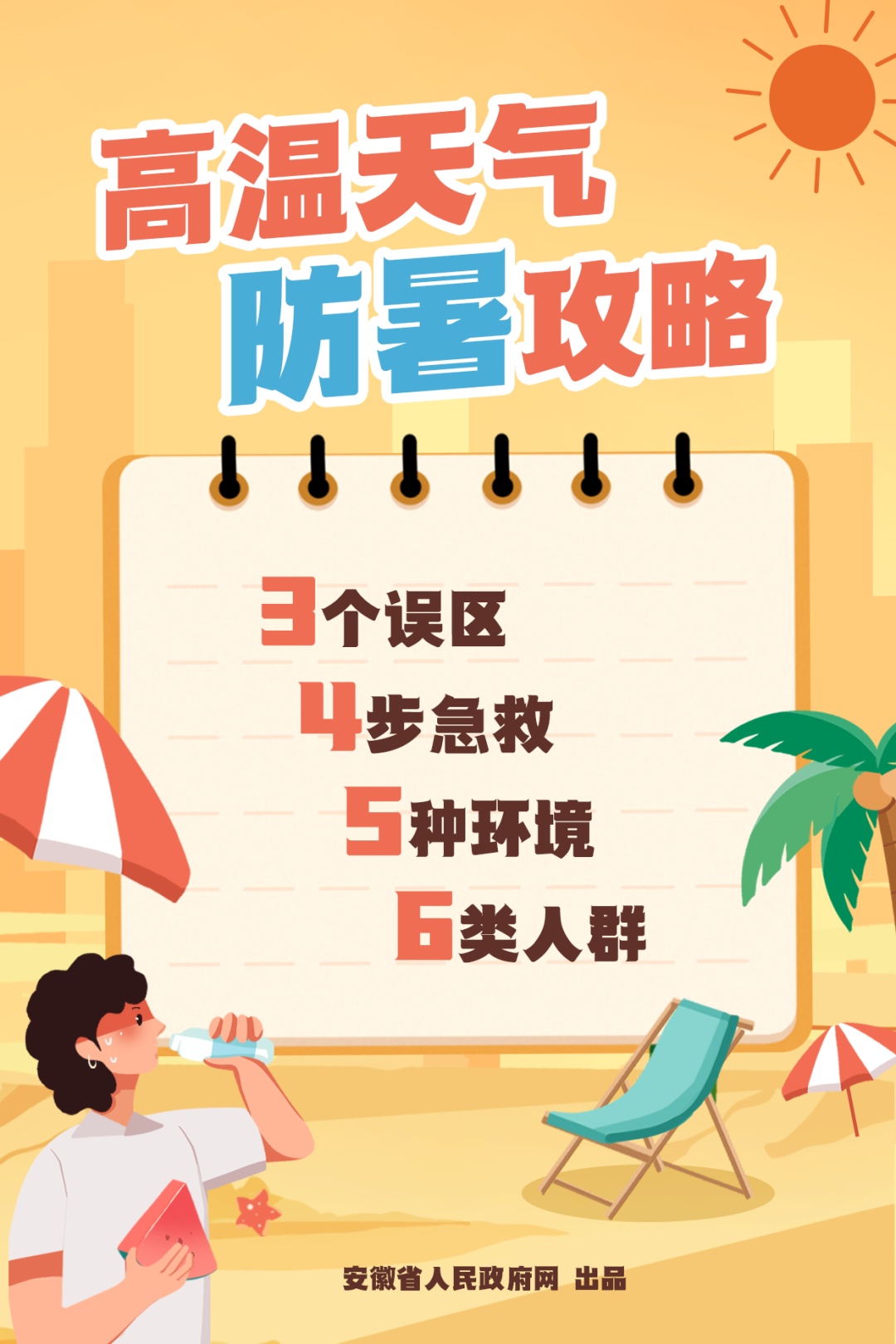 局地超过39℃,安徽变更高温橙色预警!这份防暑攻略请查收 局地超过39℃,安徽变更高温橙色预警!这份防暑攻略请查收