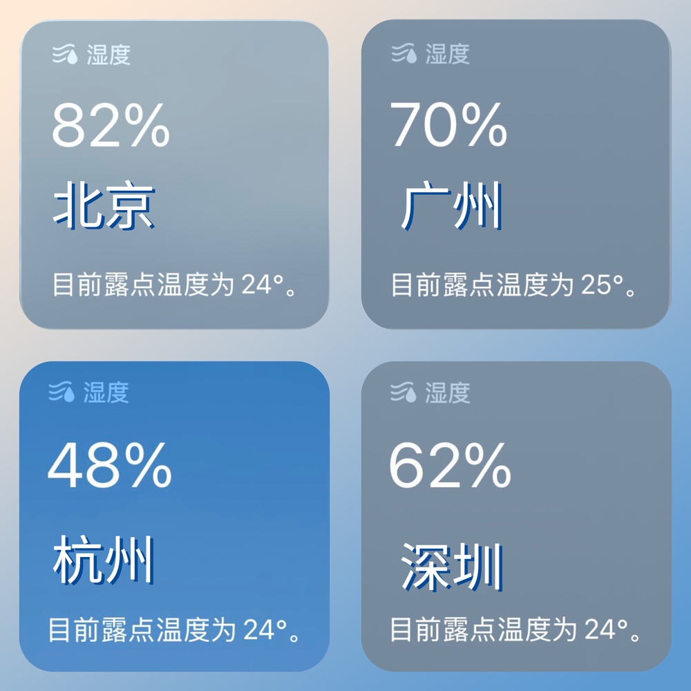 湿度高达82%超广深 北京最近为啥这么“潮”? 湿度高达82%超广深 北京最近为啥这么“潮”?