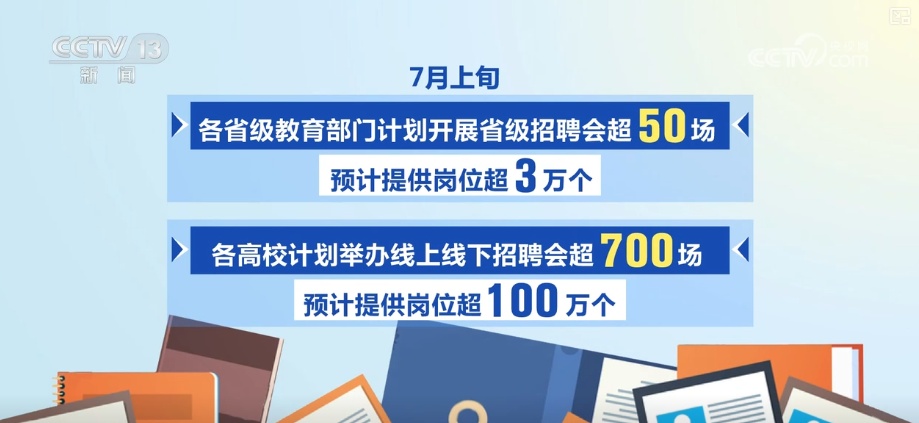 就业工作加力、政策“组合拳”协同 “不断线”就业服务护航毕业生就业