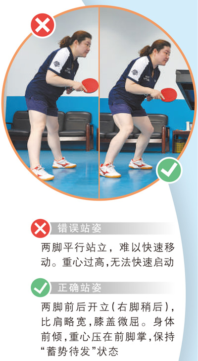 如何科学练习乒乓球、提升球技?快来get这些技巧 如何科学练习乒乓球、提升球技?快来get这些技巧