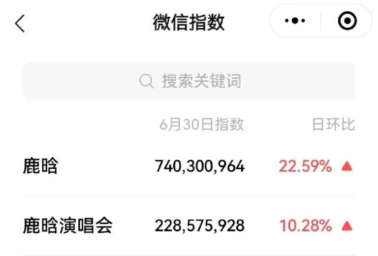 突然爆火！知名男歌手一到上海就直奔这里！很多人看后眼角泛红...