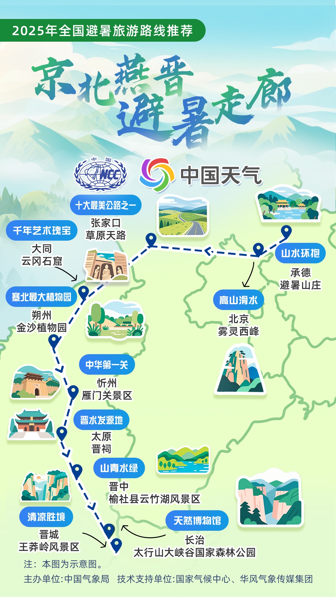 挑个你想去的地方!16条全国暑期避暑旅游路线来了 挑个你想去的地方!16条全国暑期避暑旅游路线来了